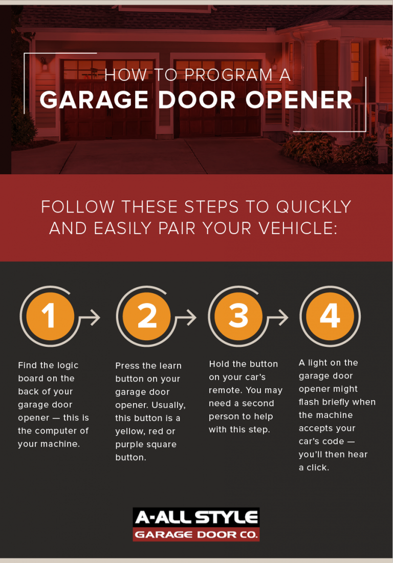 troubleshoot-programming-a-garage-door-opener-to-your-car